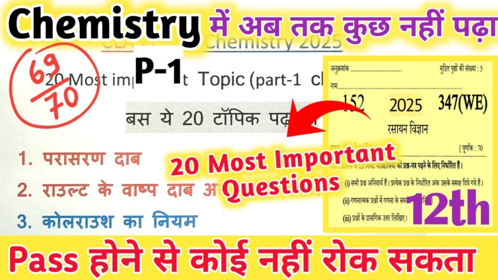 Class 12 Chemistry Important Questions Hindi Medium