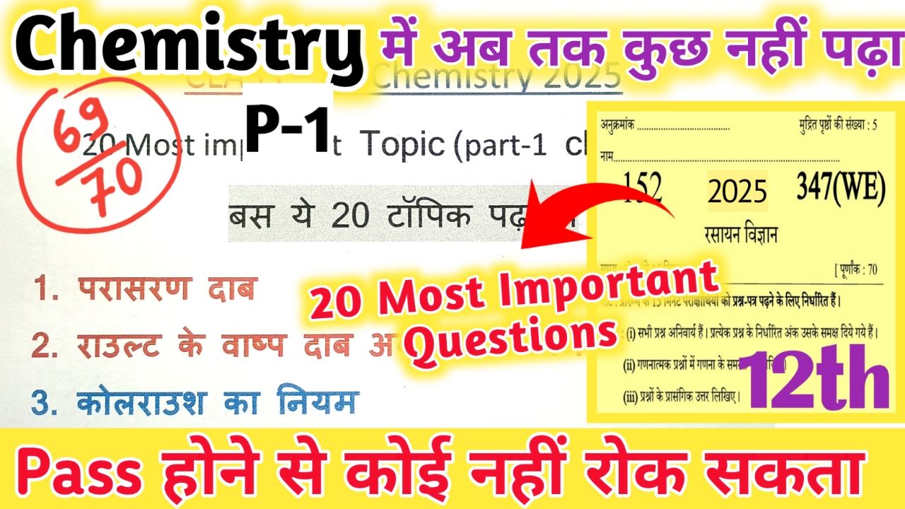 Class 12 Chemistry Important Questions Hindi Medium