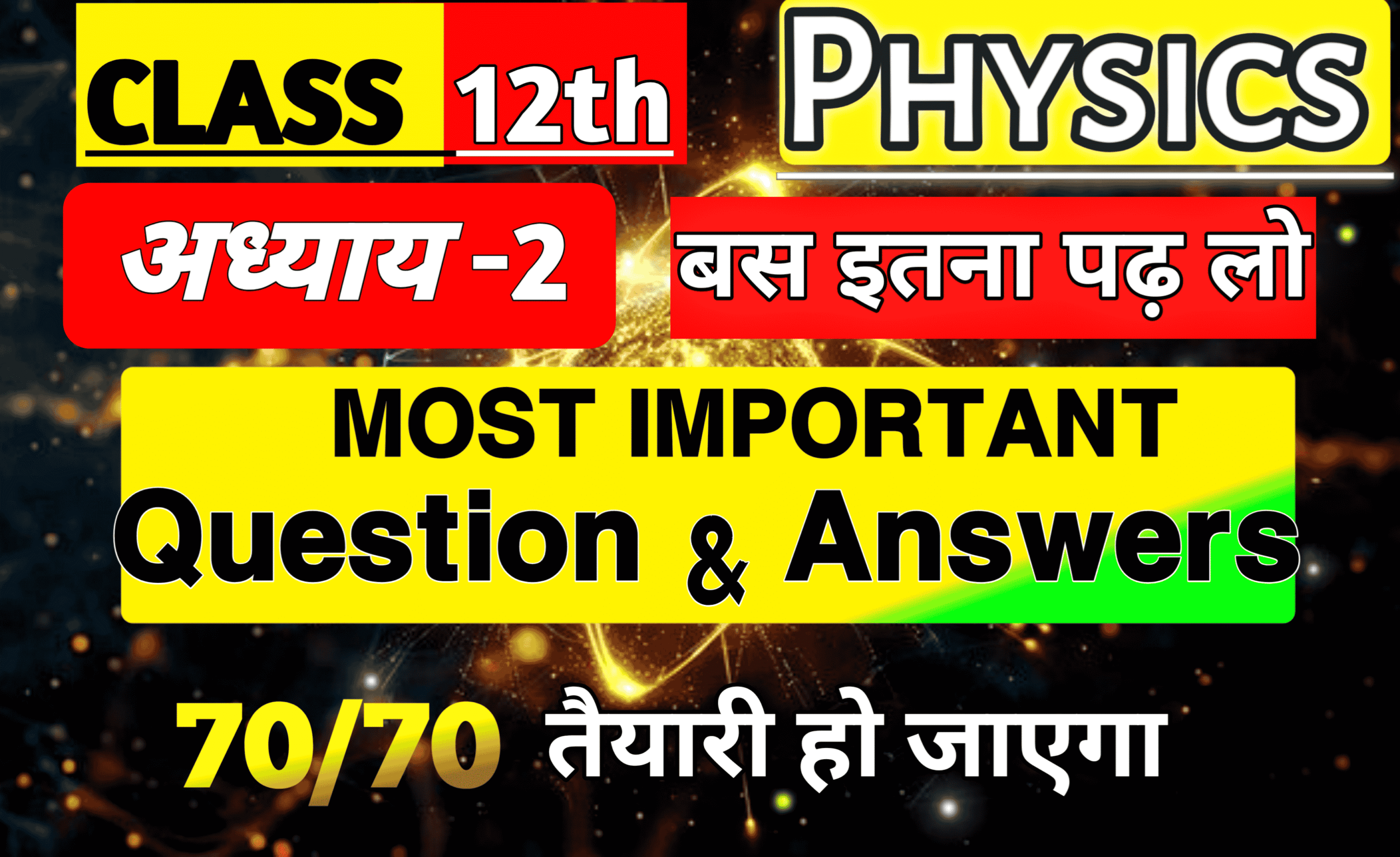 Class 12 Physics important questions