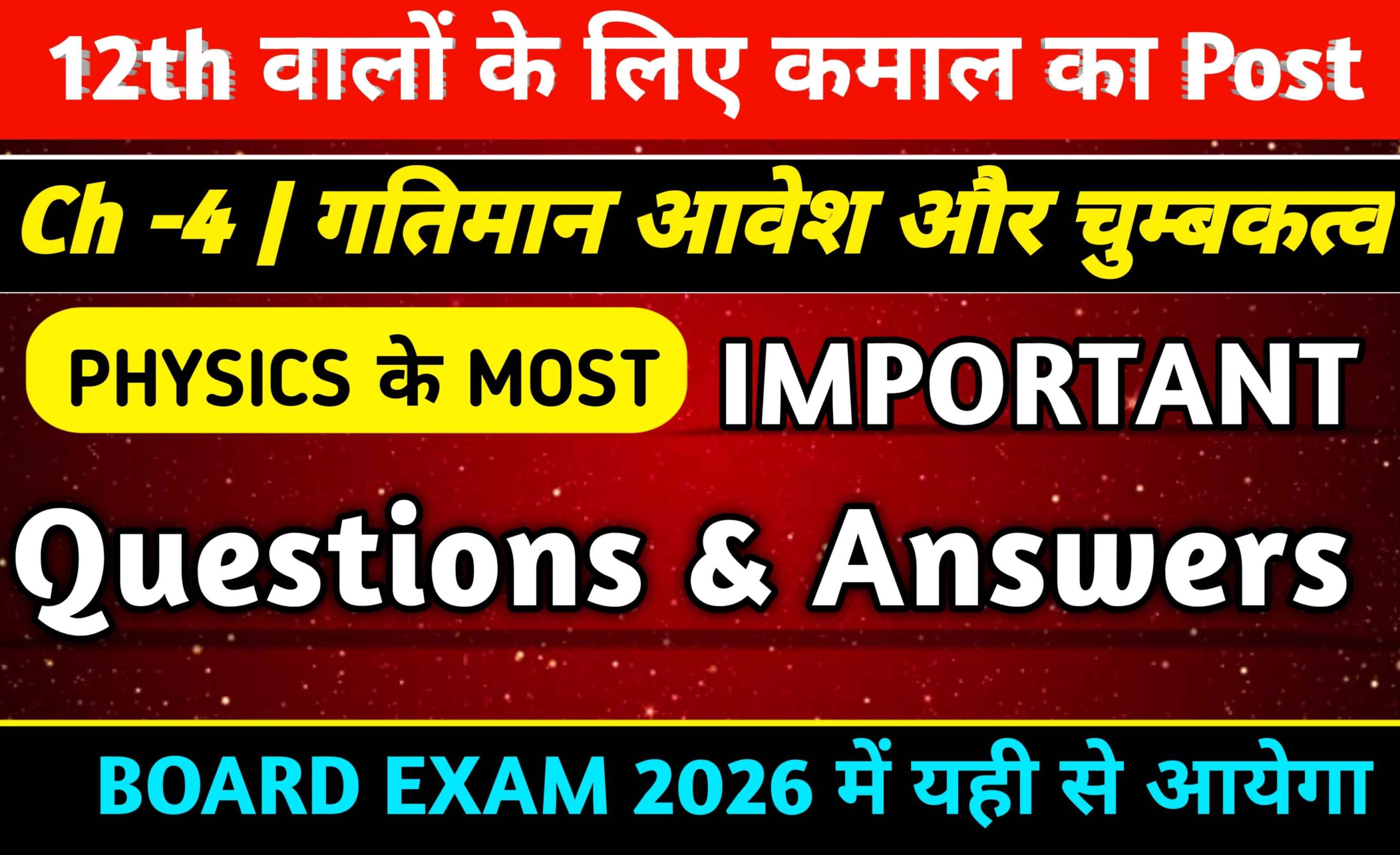 Class 12 Physics Chapter 4 Important Questions