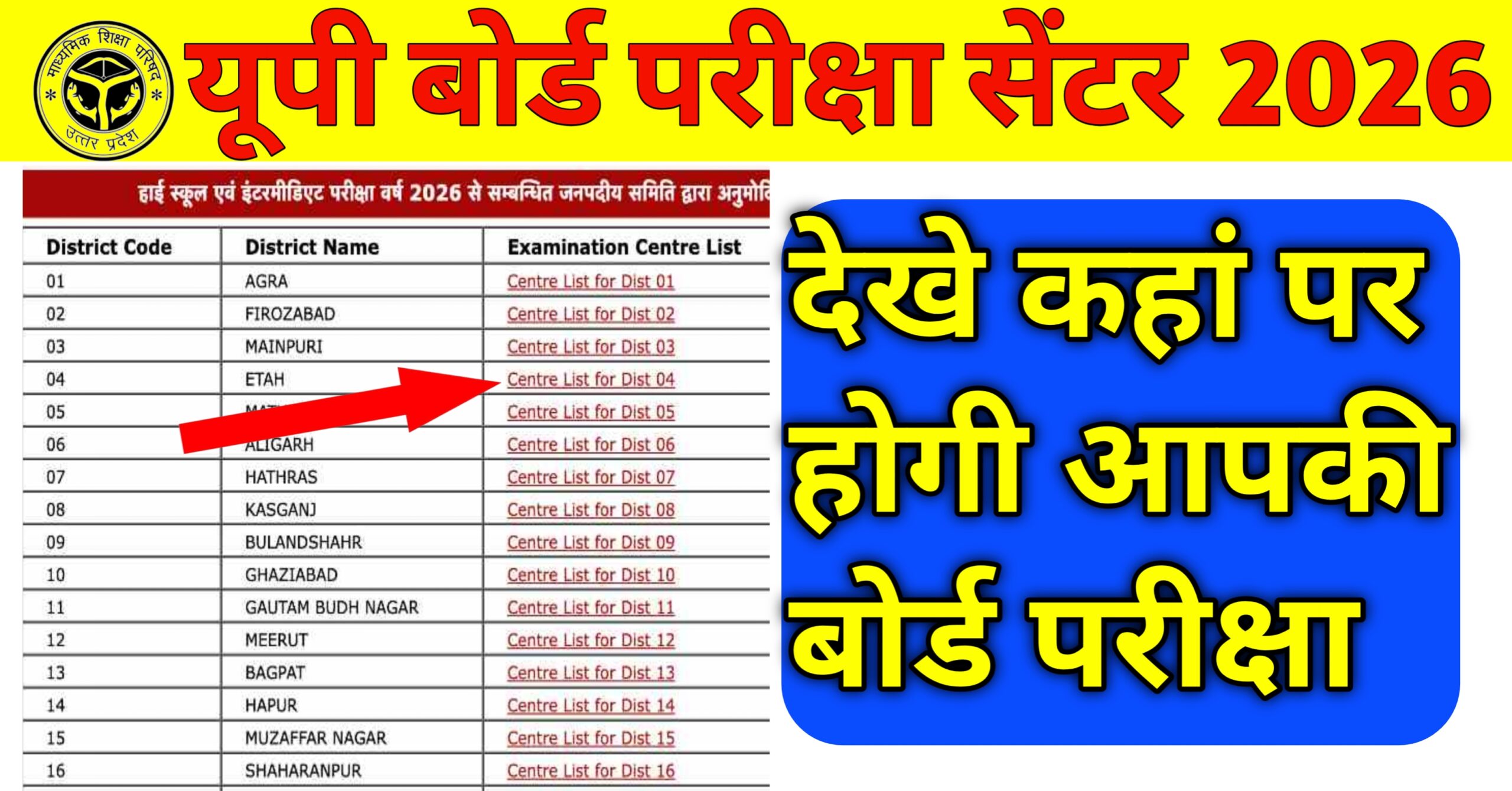 UP board center check list 2026 जारी
