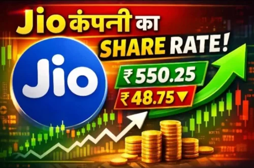 Jio share